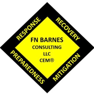 Response Recovery Preparedness Mitigation logo